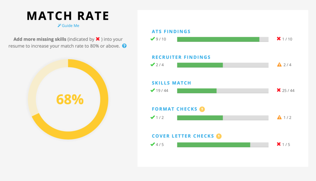 Apple Work From Home: Optimize your resume to increase your interview chances!